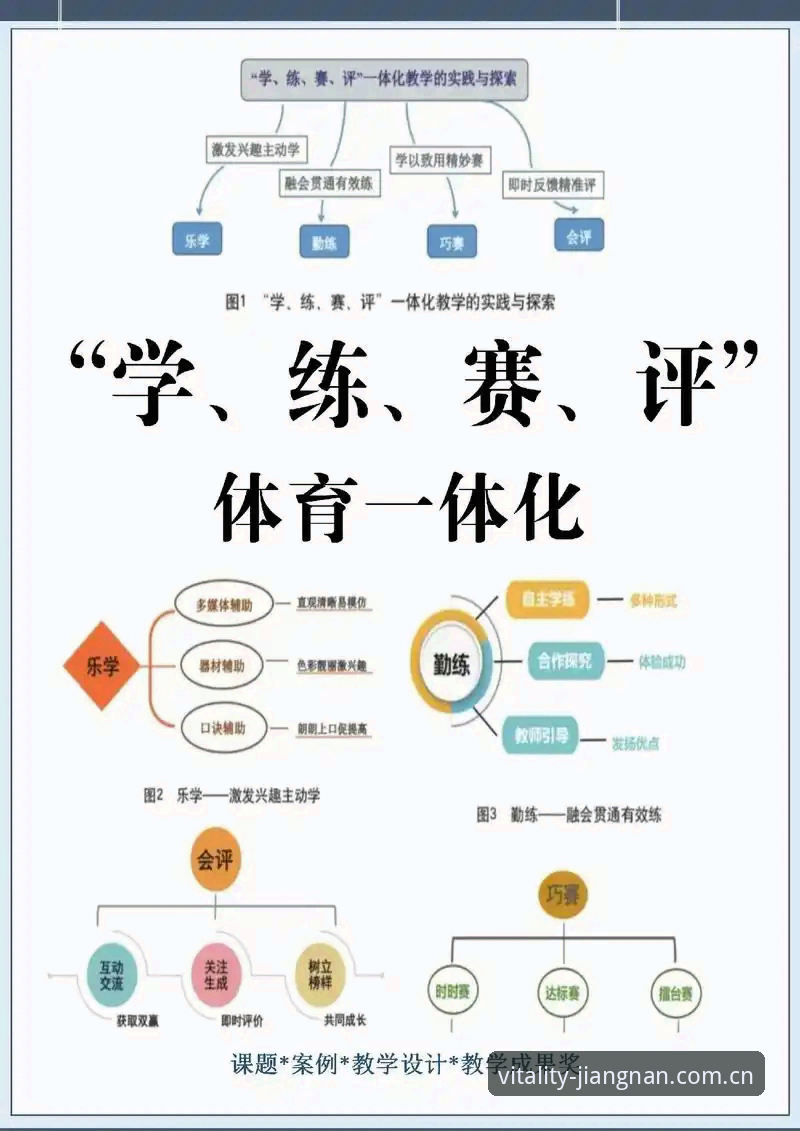 江南体育平台入口对比实用知识：三种方式如何选，别再凭感觉乱试