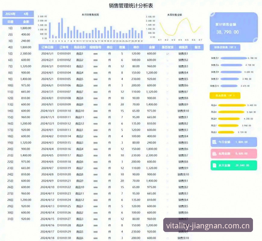 做了三年数据追踪，我把jiangnan sports网页登录的那些坑都踩平了，这份实战经验建议收藏